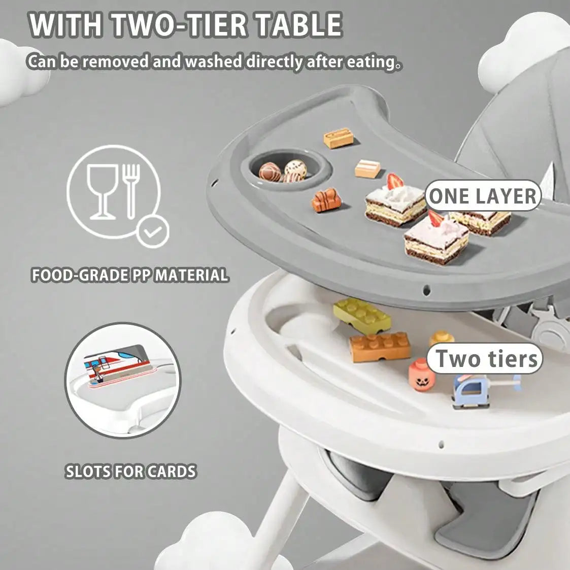 Foldable Baby High Chair (6+ Months): Large Anti-Slip Pad, Toy Rack & Easy-to-Clean Feeding Design – Model E500